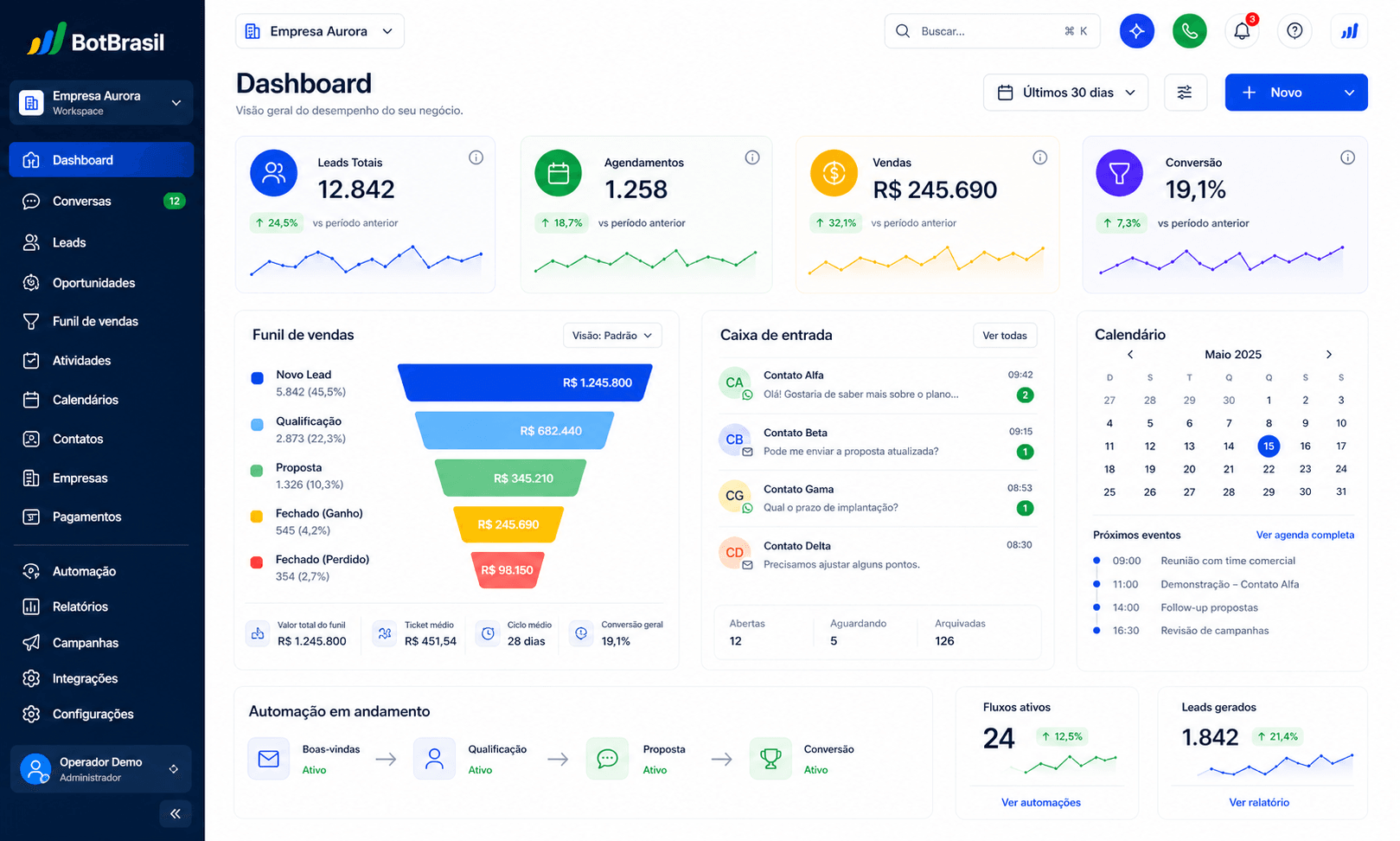 Painel do ContadorBot com WhatsApp, CRM e tarefas contábeis