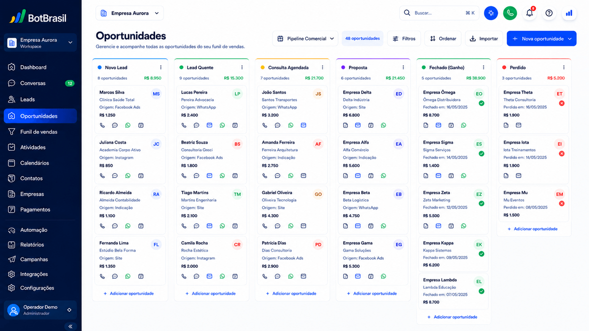 Follow-up automático para proposta e carteira parada